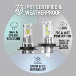 Plug-and-play Universal LED Headlight Bulb Replacement H1 H4 H7 H11 9005 9006 9012 for Cars Trucks & SUVs