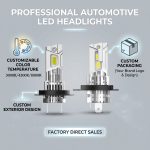 Plug-and-play Universal LED Headlight Bulb Replacement H1 H4 H7 H11 9005 9006 9012 for Cars Trucks & SUVs