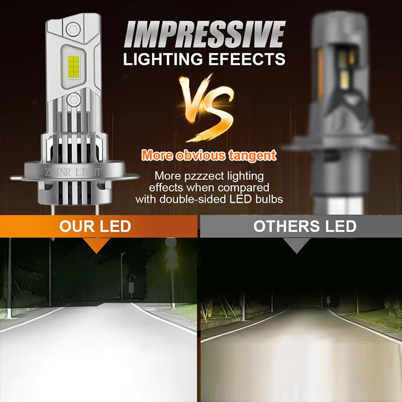 Plug & Play LED Headlight Bulb Direct Replacement for Halogen Bulb 3000K 4300K 6000K