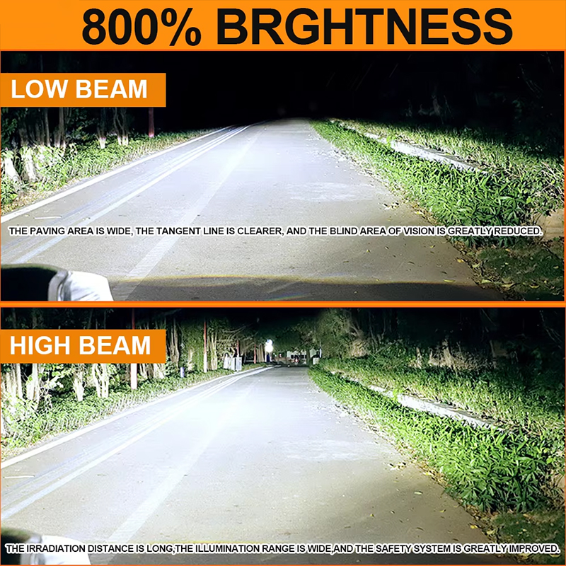 Plug & Play LED Headlight Bulb Direct Replacement for Halogen Bulb 3000K 4300K 6000K
