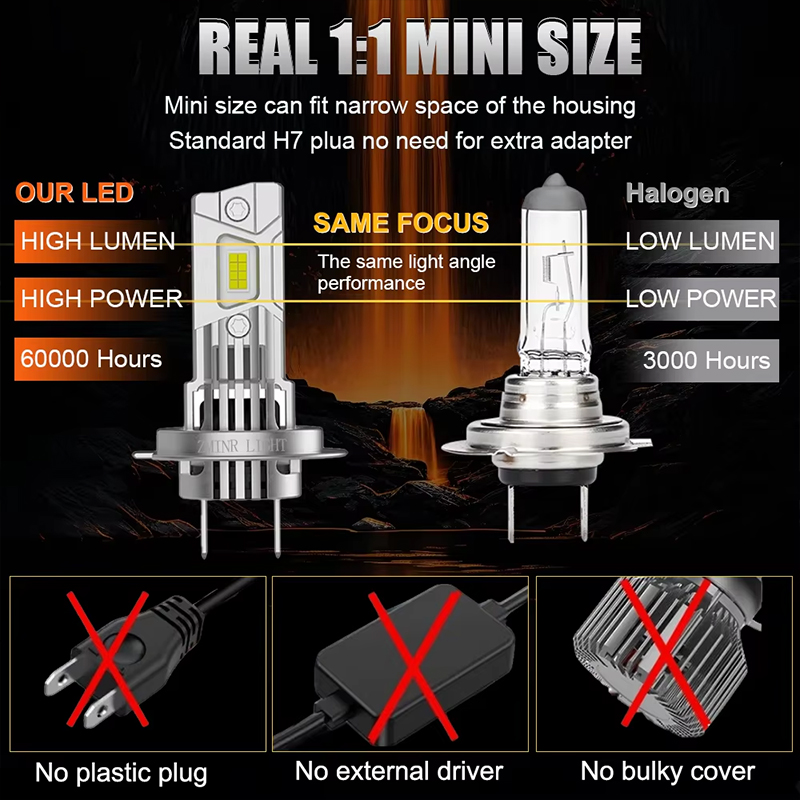 Plug & Play LED Headlight Bulb Direct Replacement for Halogen Bulb 3000K 4300K 6000K