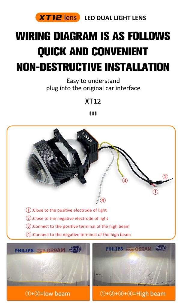 3 Inch Bi-LED Projector Headlight Ultra Bright Lens LED Headlight Retrofit