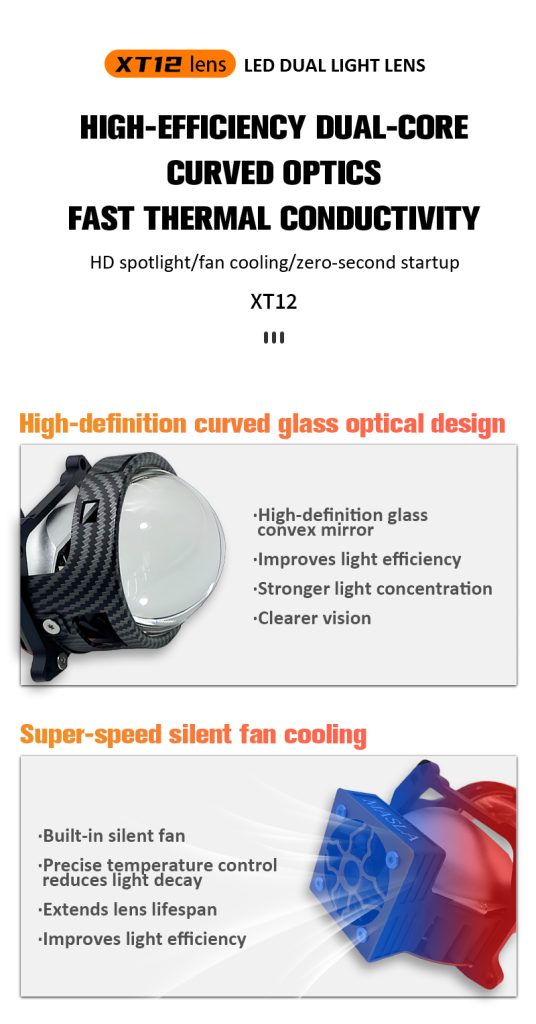 3 Inch Bi-LED Projector Headlight Ultra Bright Lens LED Headlight Retrofit