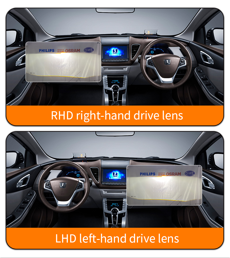 3 Inch Bi-LED Projector Headlight Ultra Bright Lens LED Headlight Retrofit